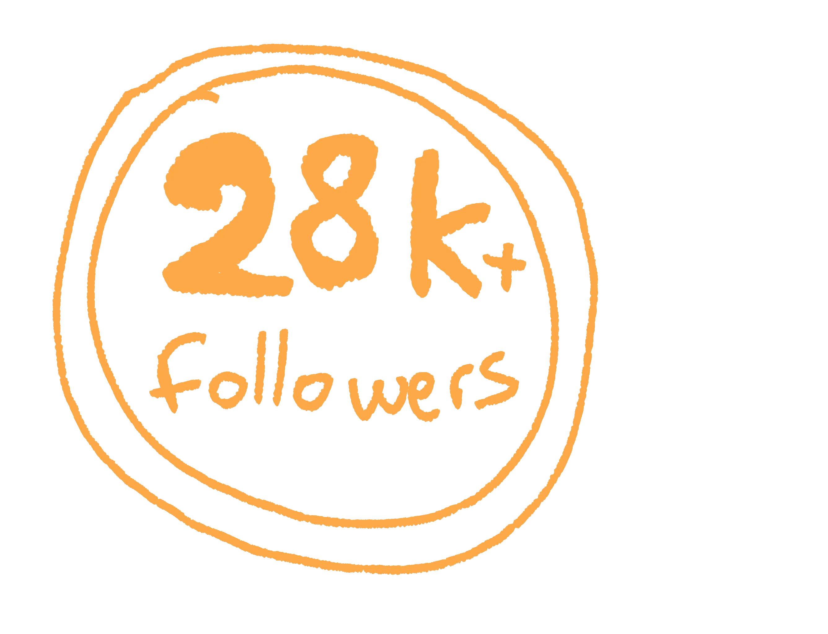 28k+ followers