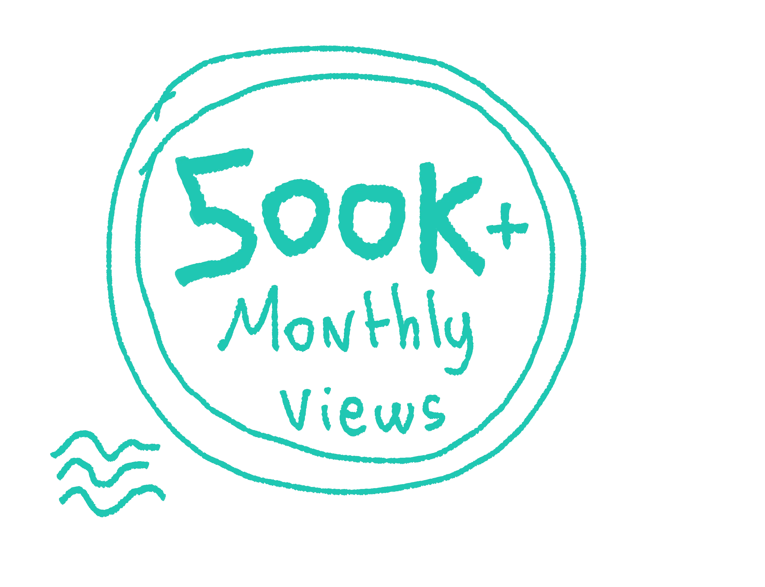 500k+ monthly views